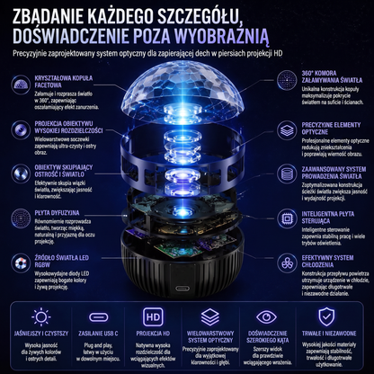 𝐎𝐟𝐢𝐜𝐣𝐚𝐥𝐧𝐲 𝐬𝐤𝐥𝐞𝐩 | 🦖🎁𝑭𝒂𝒓𝒏𝒐𝒗𝒊𝒂® 𝟑𝟔𝟎° inteligentny holograficzny projektor rozgwieżdżonego nieba (HD inteligentny dynamiczny 5D)