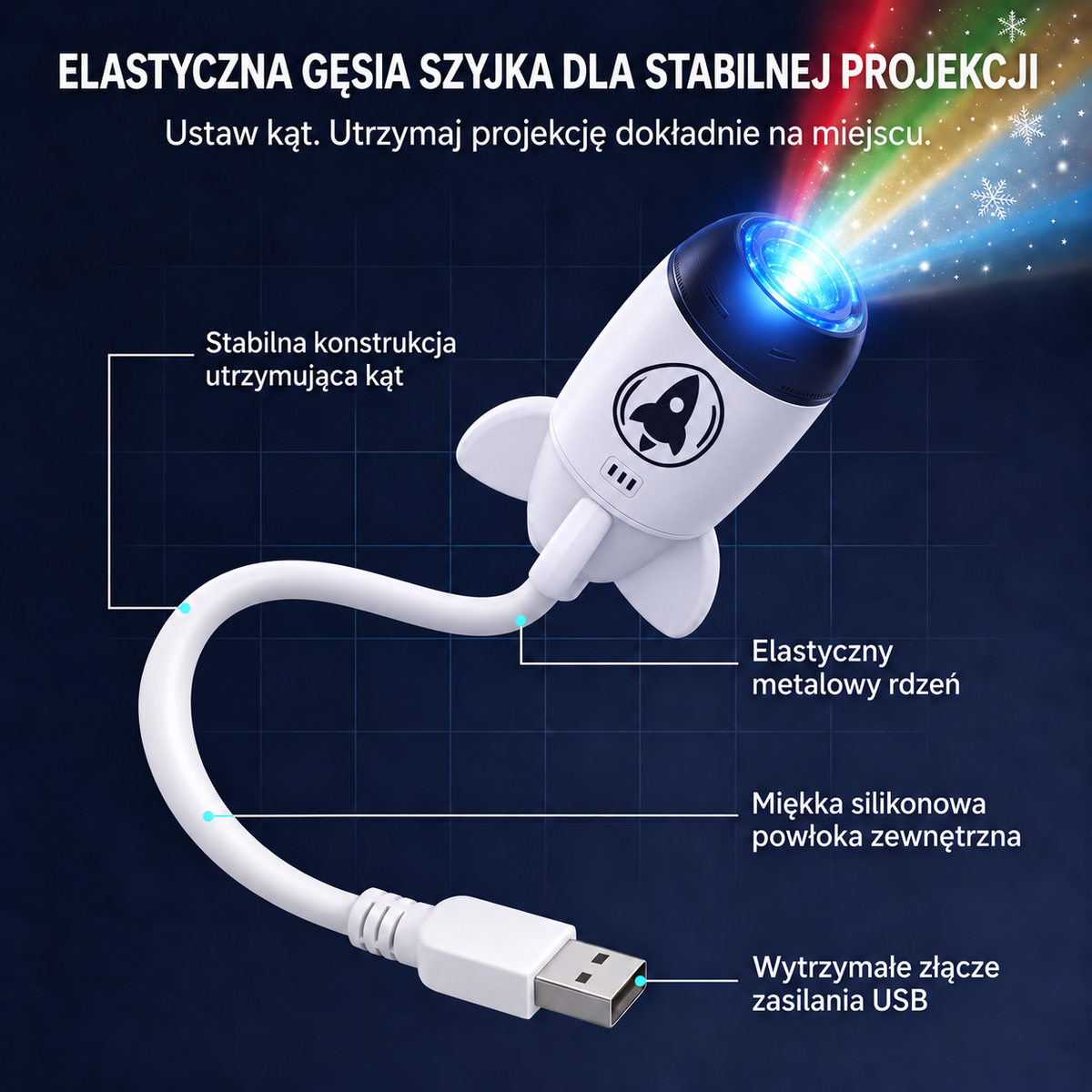 🚀𝑭𝒂𝒓𝒏𝒐𝒗𝒊𝒂® 🎅🎁Projektor HD – idealny Prezent na Święta | Rzutnik LED (Prosta Obsługa)
