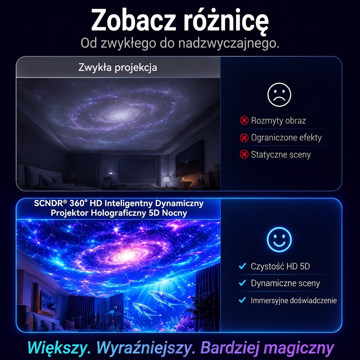 𝐎𝐟𝐢𝐜𝐣𝐚𝐥𝐧𝐲 𝐬𝐤𝐥𝐞𝐩 | 🦖🎁𝑭𝒂𝒓𝒏𝒐𝒗𝒊𝒂® 𝟑𝟔𝟎° inteligentny holograficzny projektor rozgwieżdżonego nieba (HD inteligentny dynamiczny 5D)