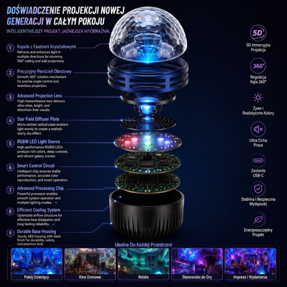 𝐎𝐟𝐢𝐜𝐣𝐚𝐥𝐧𝐲 𝐬𝐤𝐥𝐞𝐩 | 🦖🎁𝑭𝒂𝒓𝒏𝒐𝒗𝒊𝒂® 𝟑𝟔𝟎° inteligentny holograficzny projektor rozgwieżdżonego nieba (HD inteligentny dynamiczny 5D)