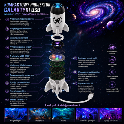 🧑‍🚀𝑯𝒖𝒓𝒆𝒗𝒂𝒏𝒊® 𝟓𝑫 𝑯𝒐𝒍𝒐𝒈𝒓𝒂𝒇𝒊𝒄𝒛𝒏𝒂 𝑳𝒂𝒎𝒑𝒂 𝑷𝒓𝒐𝒋𝒆𝒌𝒕𝒐𝒓𝒐𝒘𝒂 💥💥 𝐍𝐚𝐬𝐭𝐞̨𝐩𝐧𝐚 𝐆𝐞𝐧𝐞𝐫𝐚𝐜𝐣𝐚 𝐔𝐥𝐭𝐫𝐚 𝐇𝐃 𝐈𝐧𝐭𝐞𝐥𝐢𝐠𝐞𝐧𝐭𝐧𝐞𝐣 𝐃𝐲𝐧𝐚𝐦𝐢𝐜𝐳𝐧𝐞𝐣 𝐖𝐢𝐳𝐣𝐢