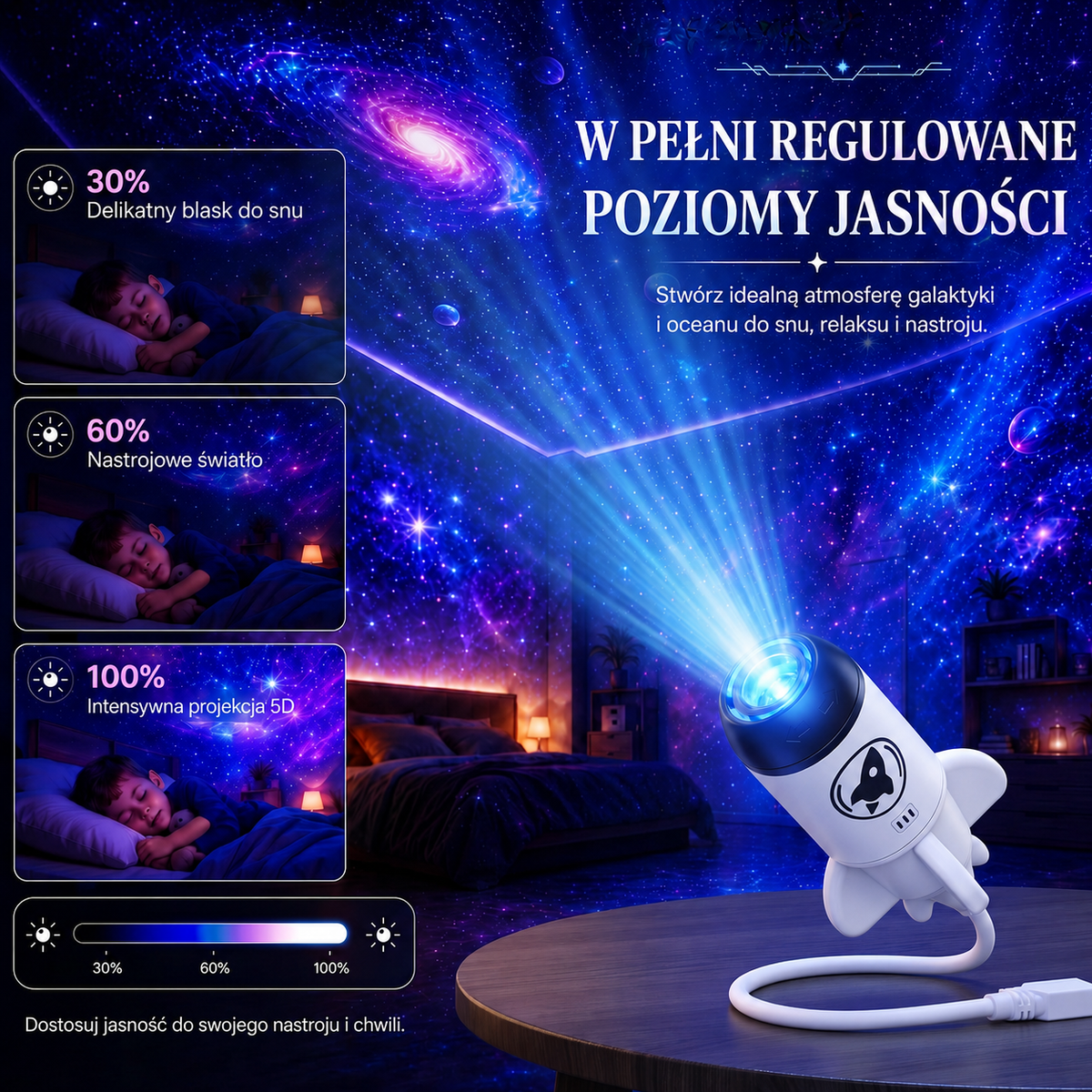 🧑‍🚀𝑯𝒖𝒓𝒆𝒗𝒂𝒏𝒊® 𝟓𝑫 𝑯𝒐𝒍𝒐𝒈𝒓𝒂𝒇𝒊𝒄𝒛𝒏𝒂 𝑳𝒂𝒎𝒑𝒂 𝑷𝒓𝒐𝒋𝒆𝒌𝒕𝒐𝒓𝒐𝒘𝒂 💥💥 𝐍𝐚𝐬𝐭𝐞̨𝐩𝐧𝐚 𝐆𝐞𝐧𝐞𝐫𝐚𝐜𝐣𝐚 𝐔𝐥𝐭𝐫𝐚 𝐇𝐃 𝐈𝐧𝐭𝐞𝐥𝐢𝐠𝐞𝐧𝐭𝐧𝐞𝐣 𝐃𝐲𝐧𝐚𝐦𝐢𝐜𝐳𝐧𝐞𝐣 𝐖𝐢𝐳𝐣𝐢