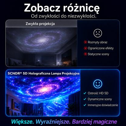 🧑‍🚀𝑯𝒖𝒓𝒆𝒗𝒂𝒏𝒊® 𝟓𝑫 𝑯𝒐𝒍𝒐𝒈𝒓𝒂𝒇𝒊𝒄𝒛𝒏𝒂 𝑳𝒂𝒎𝒑𝒂 𝑷𝒓𝒐𝒋𝒆𝒌𝒕𝒐𝒓𝒐𝒘𝒂 💥💥 𝐍𝐚𝐬𝐭𝐞̨𝐩𝐧𝐚 𝐆𝐞𝐧𝐞𝐫𝐚𝐜𝐣𝐚 𝐔𝐥𝐭𝐫𝐚 𝐇𝐃 𝐈𝐧𝐭𝐞𝐥𝐢𝐠𝐞𝐧𝐭𝐧𝐞𝐣 𝐃𝐲𝐧𝐚𝐦𝐢𝐜𝐳𝐧𝐞𝐣 𝐖𝐢𝐳𝐣𝐢
