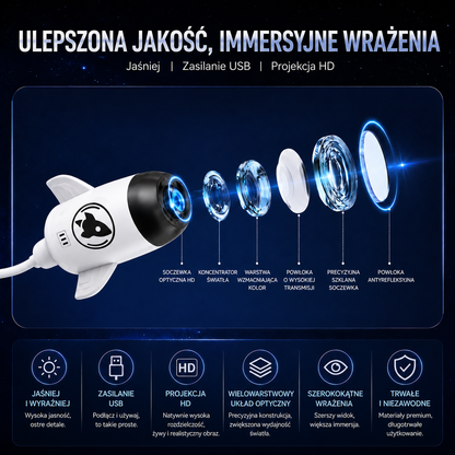 🧑‍🚀𝑯𝒖𝒓𝒆𝒗𝒂𝒏𝒊® 𝟓𝑫 𝑯𝒐𝒍𝒐𝒈𝒓𝒂𝒇𝒊𝒄𝒛𝒏𝒂 𝑳𝒂𝒎𝒑𝒂 𝑷𝒓𝒐𝒋𝒆𝒌𝒕𝒐𝒓𝒐𝒘𝒂 💥💥 𝐍𝐚𝐬𝐭𝐞̨𝐩𝐧𝐚 𝐆𝐞𝐧𝐞𝐫𝐚𝐜𝐣𝐚 𝐔𝐥𝐭𝐫𝐚 𝐇𝐃 𝐈𝐧𝐭𝐞𝐥𝐢𝐠𝐞𝐧𝐭𝐧𝐞𝐣 𝐃𝐲𝐧𝐚𝐦𝐢𝐜𝐳𝐧𝐞𝐣 𝐖𝐢𝐳𝐣𝐢