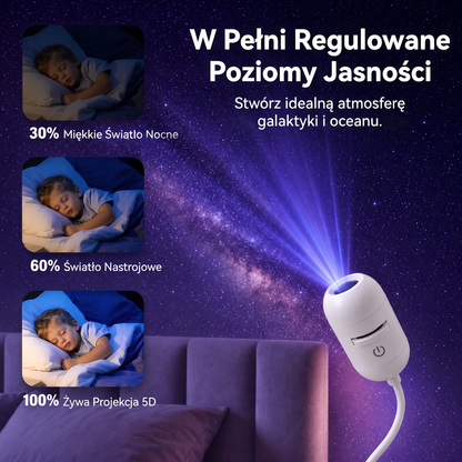 🧑‍🚀𝑭𝒂𝒓𝒏𝒐𝒗𝒊𝒂® ✨𝑰𝒏𝒕𝒆𝒍𝒊𝒈𝒆𝒏𝒕𝒏𝒂, 𝒅𝒚𝒏𝒂𝒎𝒊𝒄𝒛𝒏𝒂 𝒍𝒂𝒎𝒑𝒂 𝒑𝒓𝒐𝒋𝒆𝒌𝒄𝒚𝒋𝒏𝒂 𝒏𝒐𝒘𝒆𝒋 𝒈𝒆𝒏𝒆𝒓𝒂𝒄𝒋𝒊 (𝑼𝒍𝒕𝒓𝒂 𝑯𝑫) – 𝒊𝒎𝒎𝒆𝒓𝒔𝒚𝒋𝒏𝒂 𝒉𝒐𝒍𝒐𝒈𝒓𝒂𝒇𝒊𝒂 5𝑫🌈